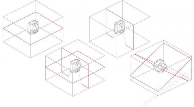 Лазерный уровень RGK UL-360