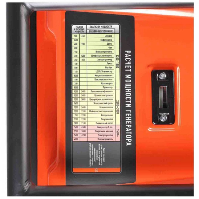 Бензиновый генератор Patriot GRA 9500 AWS