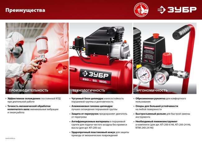 Масляный воздушный компрессор КПМ-240-24 Н6 ЗУБР 6 предметов