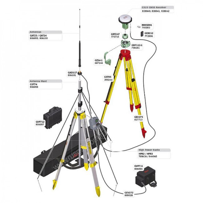 Комплект GNSS-приемника Leica GS15 GSM+Radio, Rover