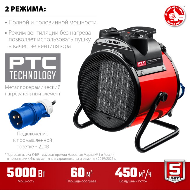 Электрическая тепловая пушка ТПК-5Р ЗУБР 5 кВт Электрическая тепловая пушка ТПК-5Р ЗУБР 5 кВт